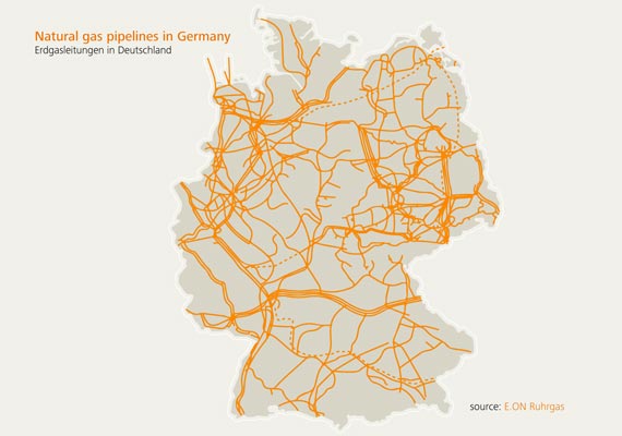 Gas distribution network