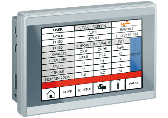 Smart Control Screen