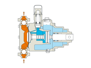 LEWA pump head M900